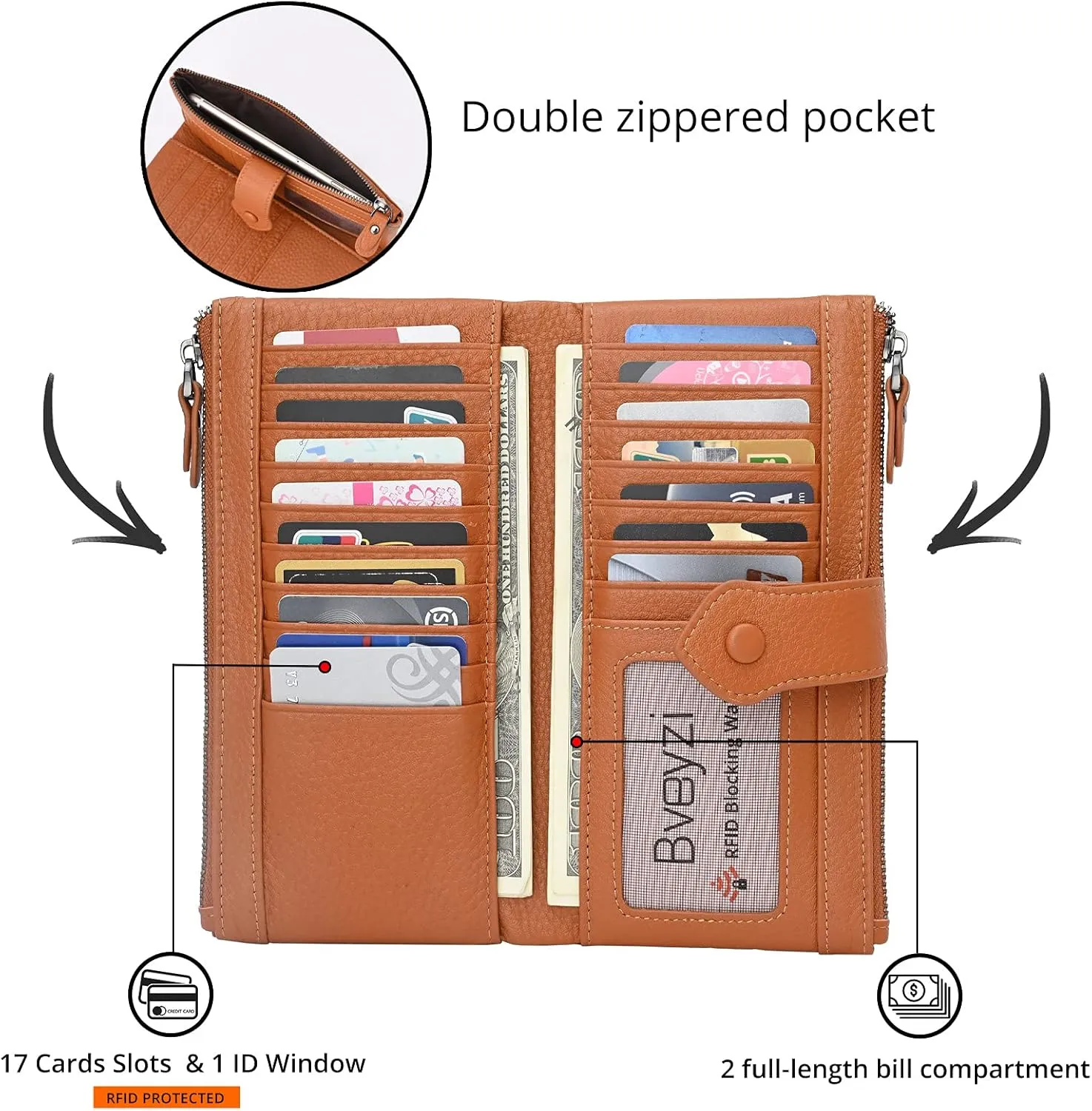 Bveyzi Women Soft Leather RFID Blocking Bifold Slim Wallets Ladies Credit Card Holder Double Zipper Pocket