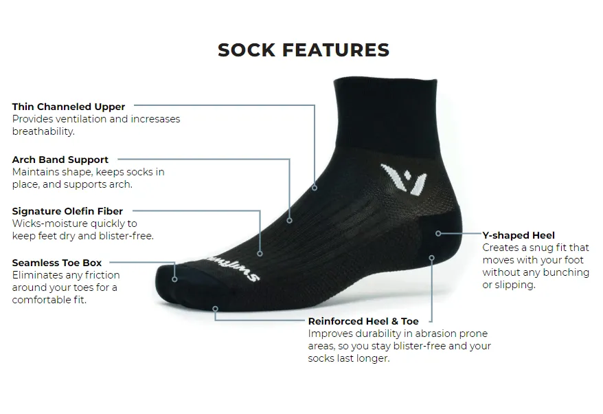 Swiftwick Socks